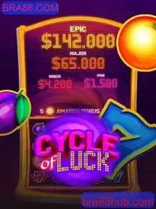CycleofLuck: Descubra o Fascinante Mundo do Jogo em BRA88.COM